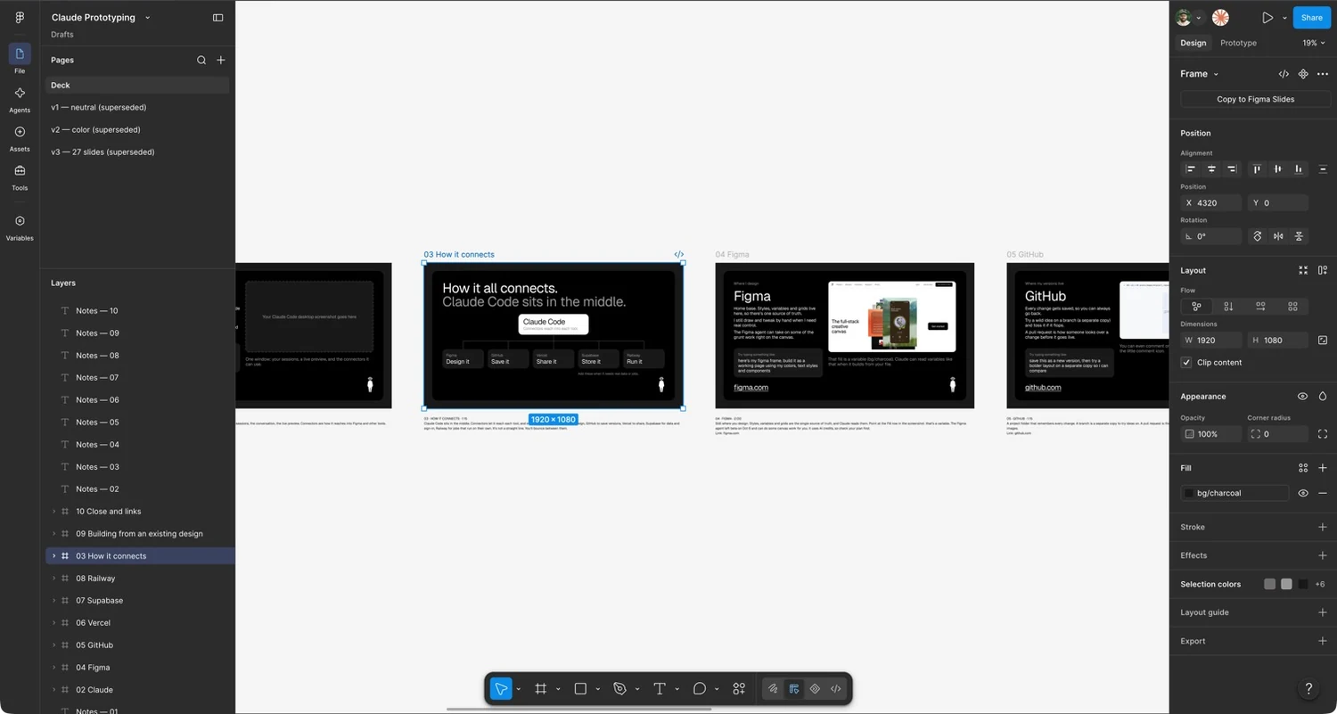 The Figma editor with a frame selected and its Fill bound to a variable in the right-hand panel.